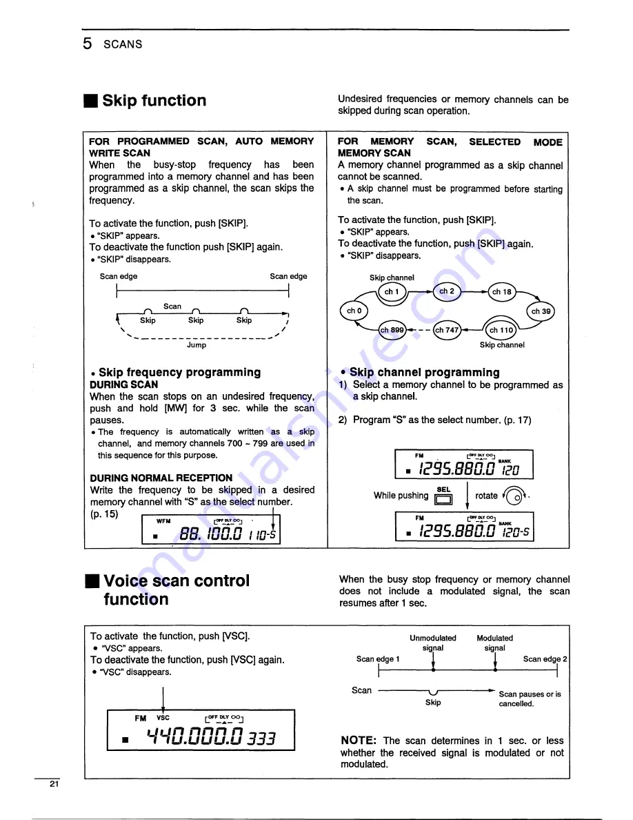 Icom IC-R7100 Insrtuction Manual Download Page 24