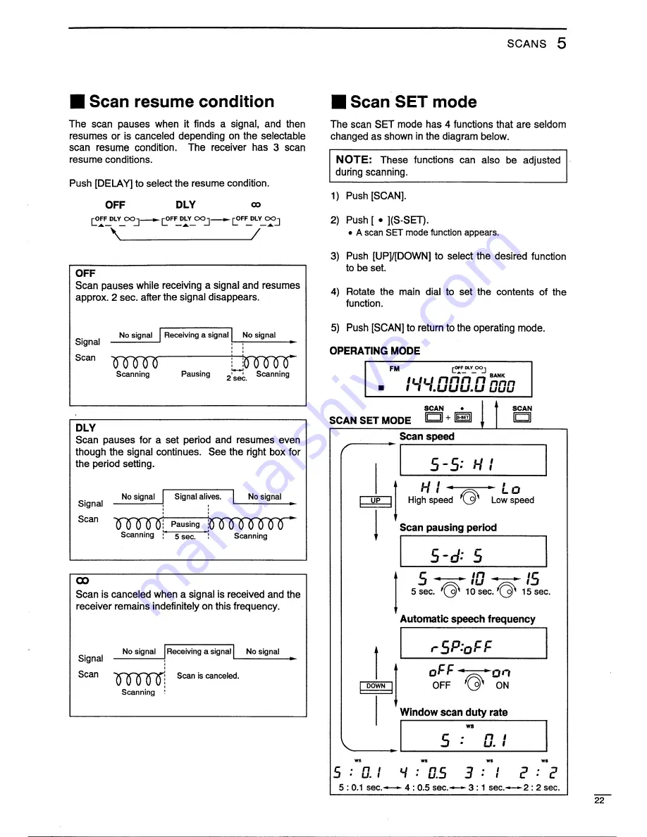 Icom IC-R7100 Insrtuction Manual Download Page 25