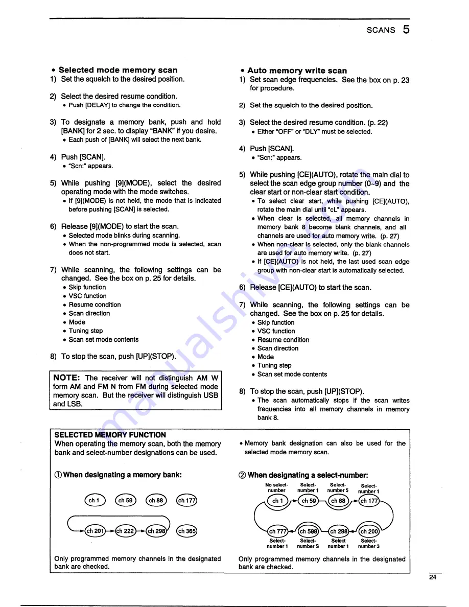 Icom IC-R7100 Insrtuction Manual Download Page 27