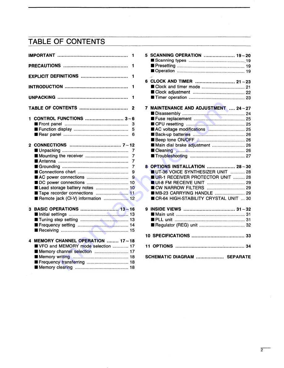 Icom IC-R72 Manual Download Page 3