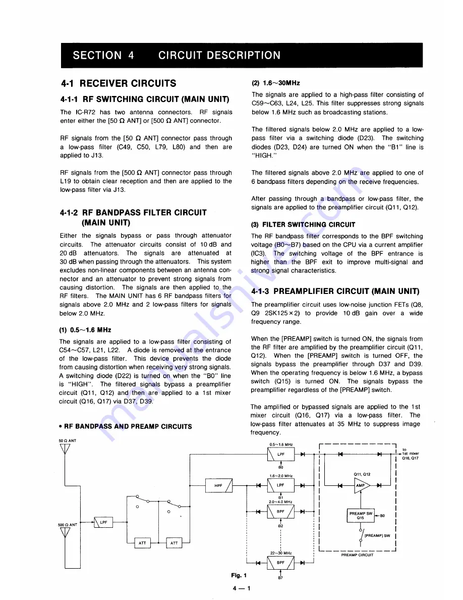 Icom IC-R72 Service Manual Download Page 7