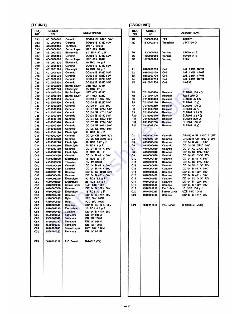 Icom IC-RP4020 Service Manual Download Page 25