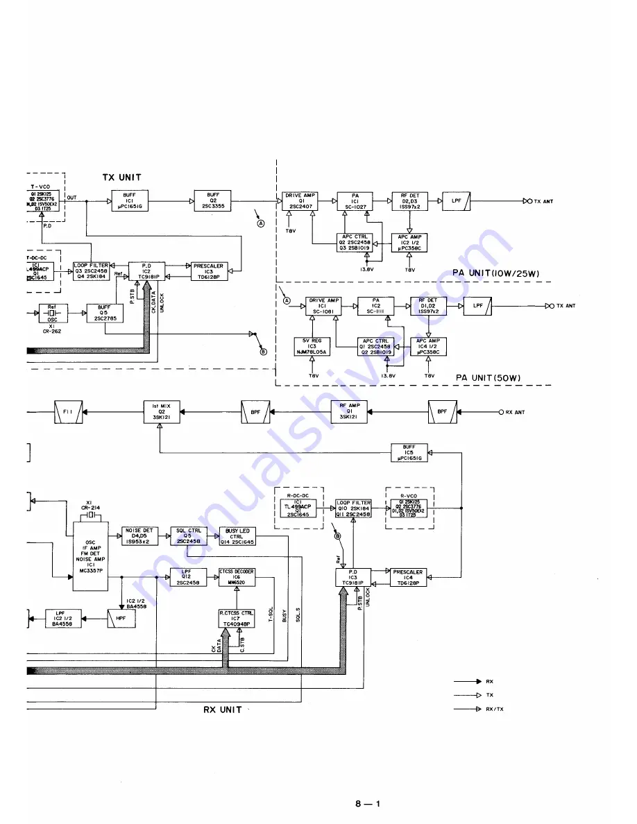 Icom IC-RP4020 Service Manual Download Page 47