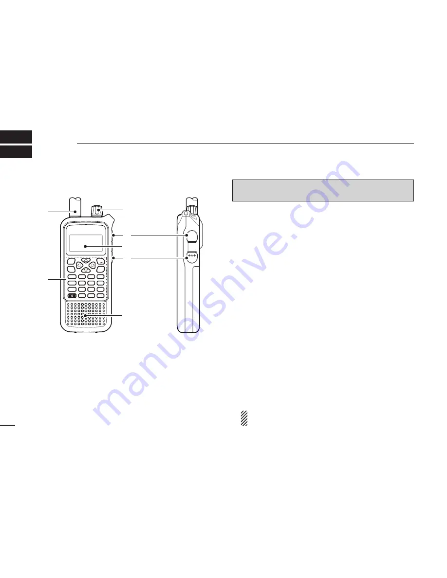 Icom IC-RX7 Скачать руководство пользователя страница 12