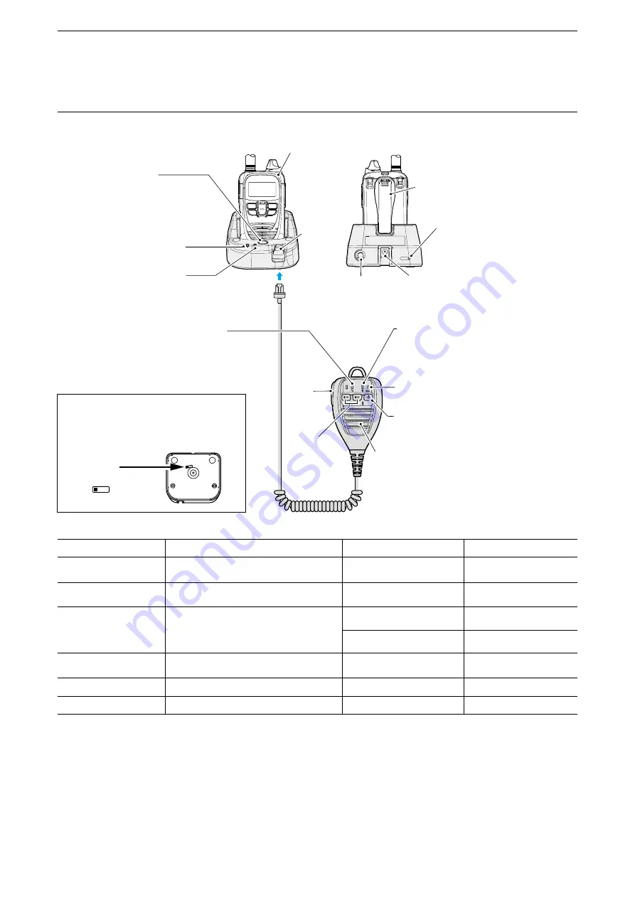 Icom IP501H Instruction Manual Download Page 45