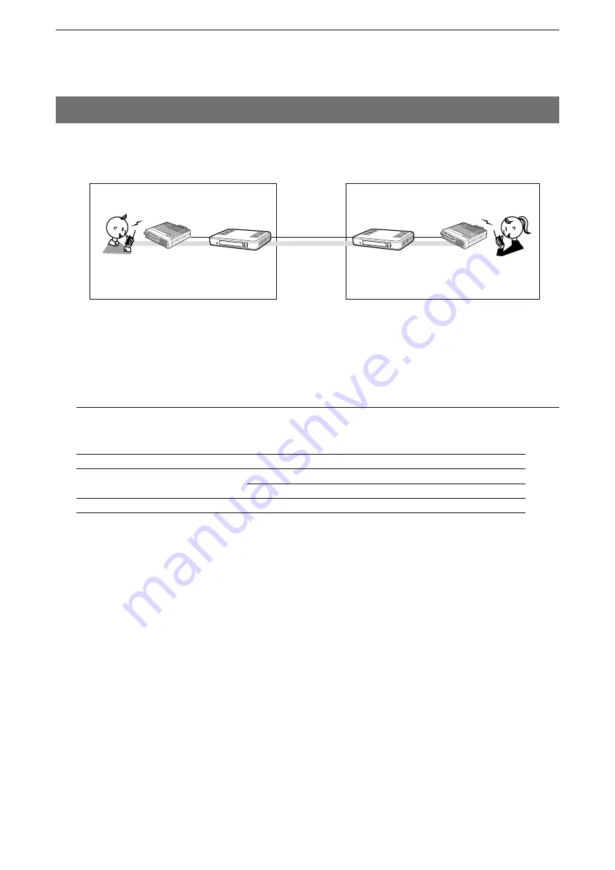 Icom VE-PG3 Instruction Manual Download Page 12