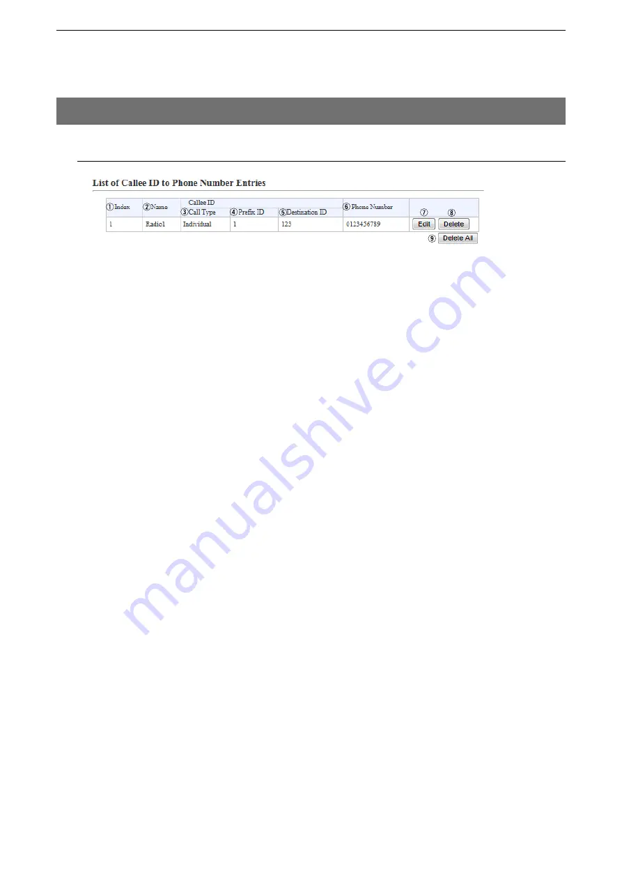 Icom VE-PG3 Instruction Manual Download Page 237