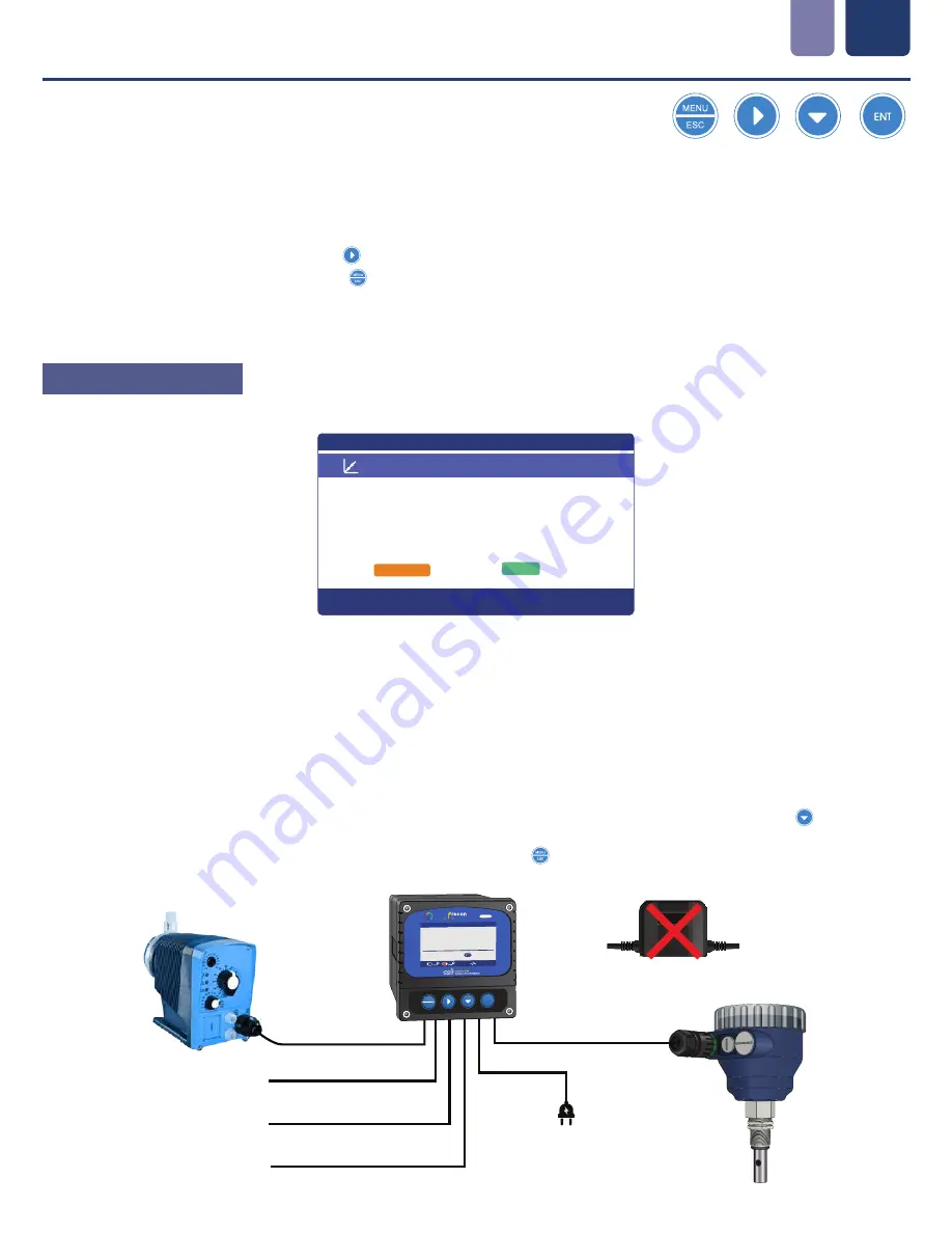 Icon Process Controls ProCon C400 Series Скачать руководство пользователя страница 11