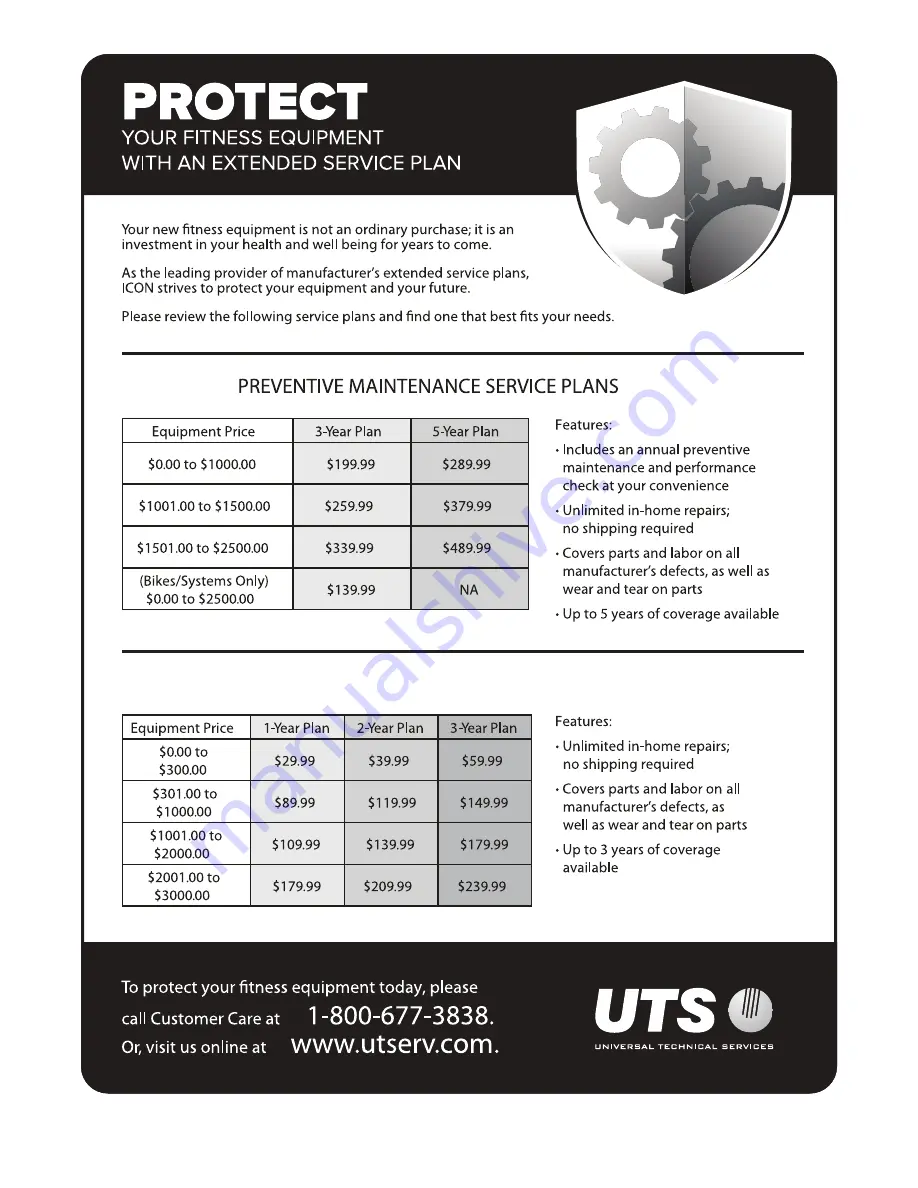 ICON PRO-FORM CARBON SMITHRACK User Manual Download Page 5