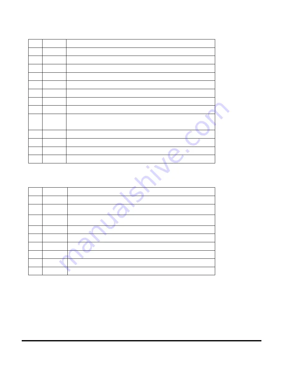 ICP DAS USA 7188XA Hardware User Manual Download Page 21