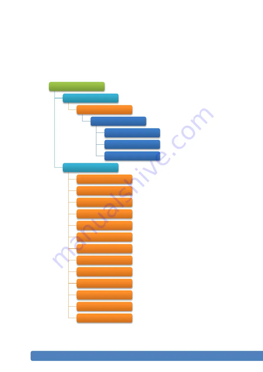 ICP DAS USA ET-87P2 User Manual Download Page 68