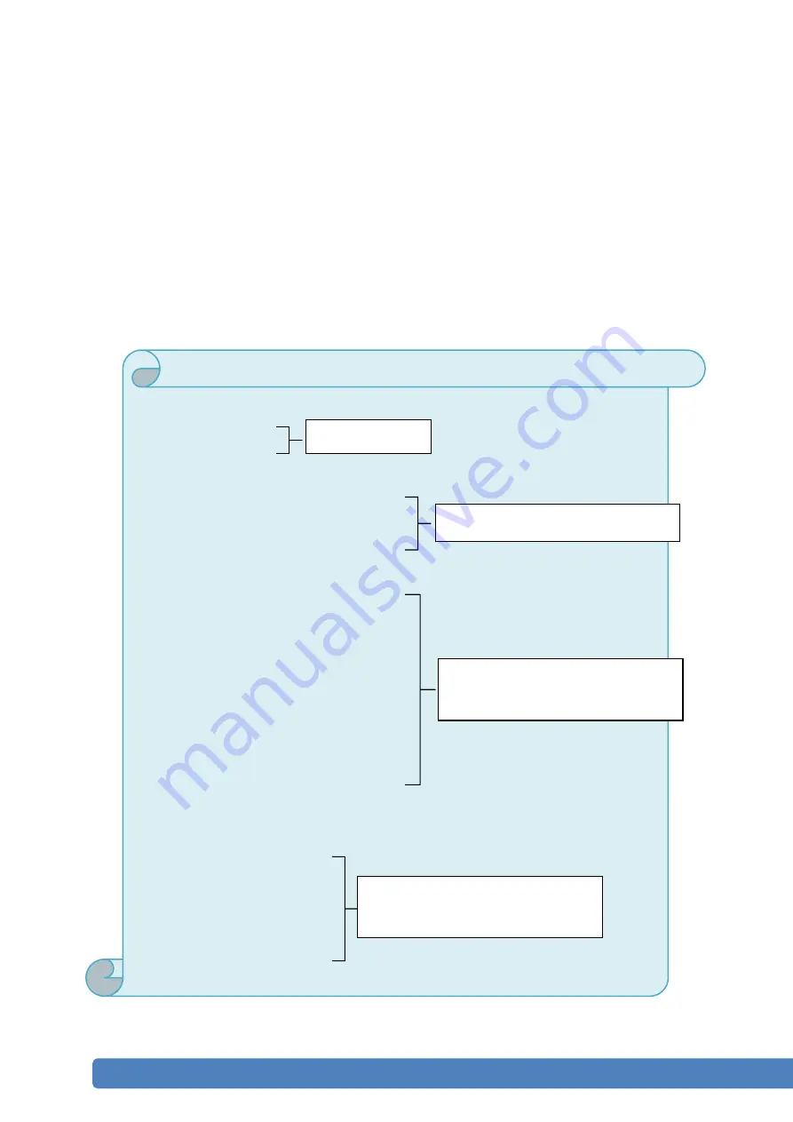 ICP DAS USA ET-87P2 User Manual Download Page 87