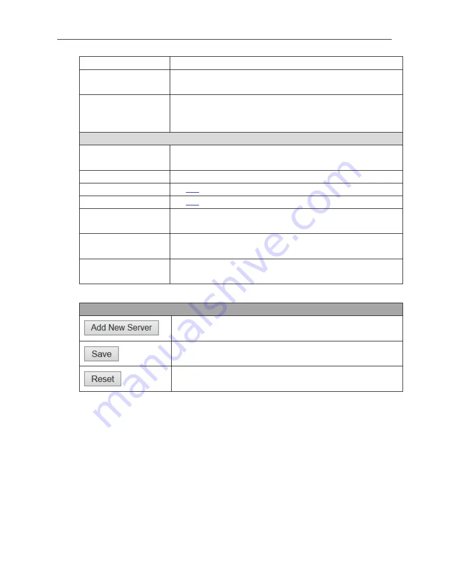 ICP DAS USA FSM-510G series Manual Download Page 98