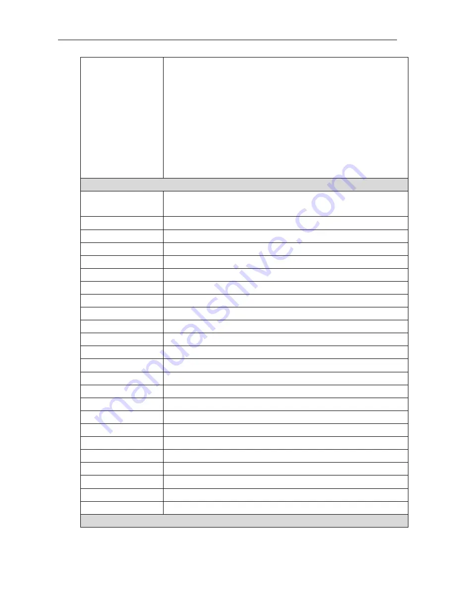 ICP DAS USA FSM-510G series Manual Download Page 137