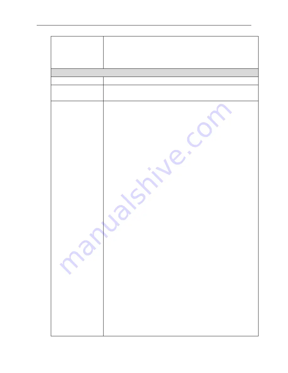 ICP DAS USA FSM-510G series Manual Download Page 138