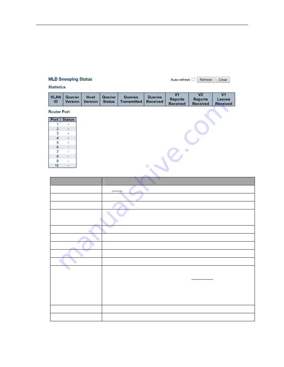 ICP DAS USA FSM-510G series Manual Download Page 257