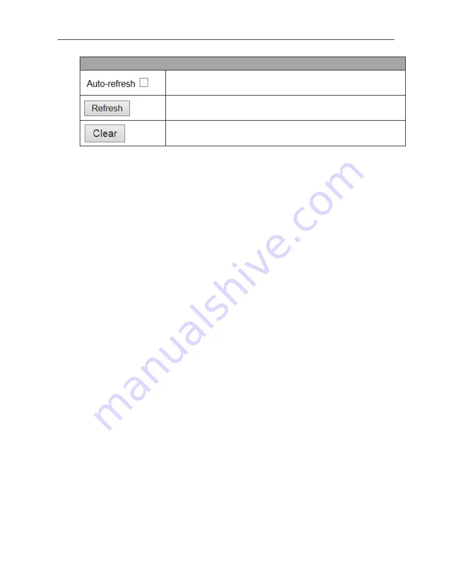 ICP DAS USA FSM-510G series Manual Download Page 258