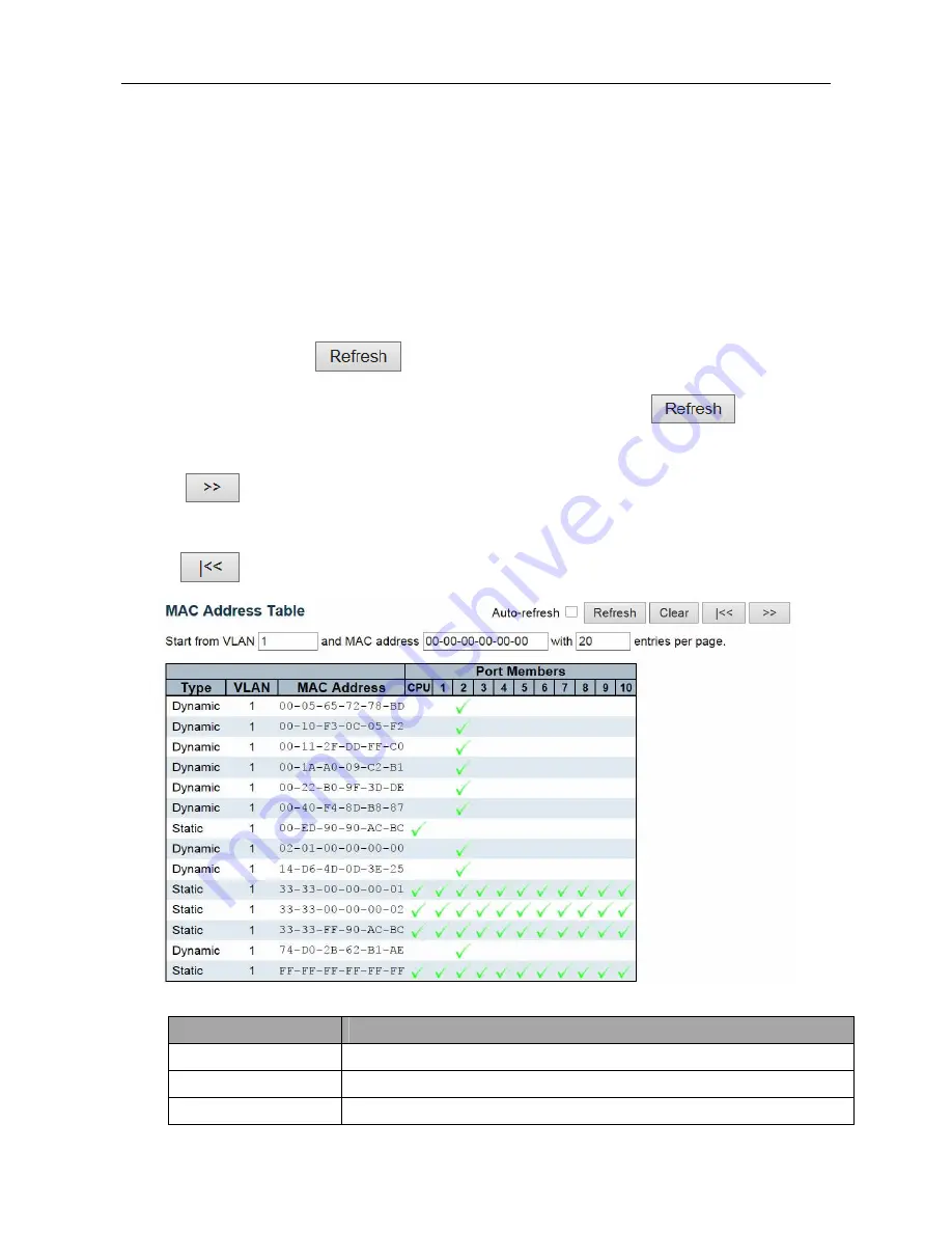 ICP DAS USA FSM-510G series Manual Download Page 274