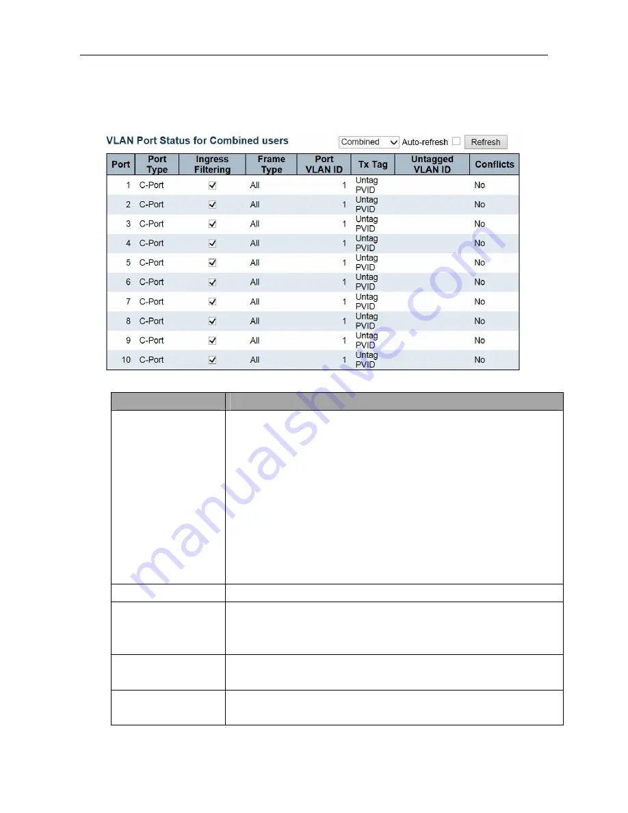 ICP DAS USA FSM-510G series Manual Download Page 278