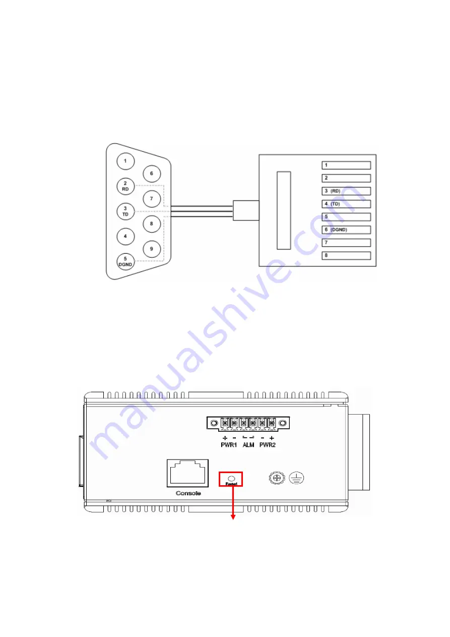 ICP DAS USA FSM-510G series User Manual Download Page 18