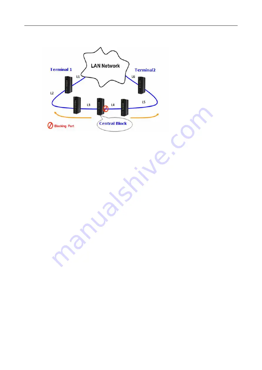 ICP DAS USA FSM-510G series User Manual Download Page 56