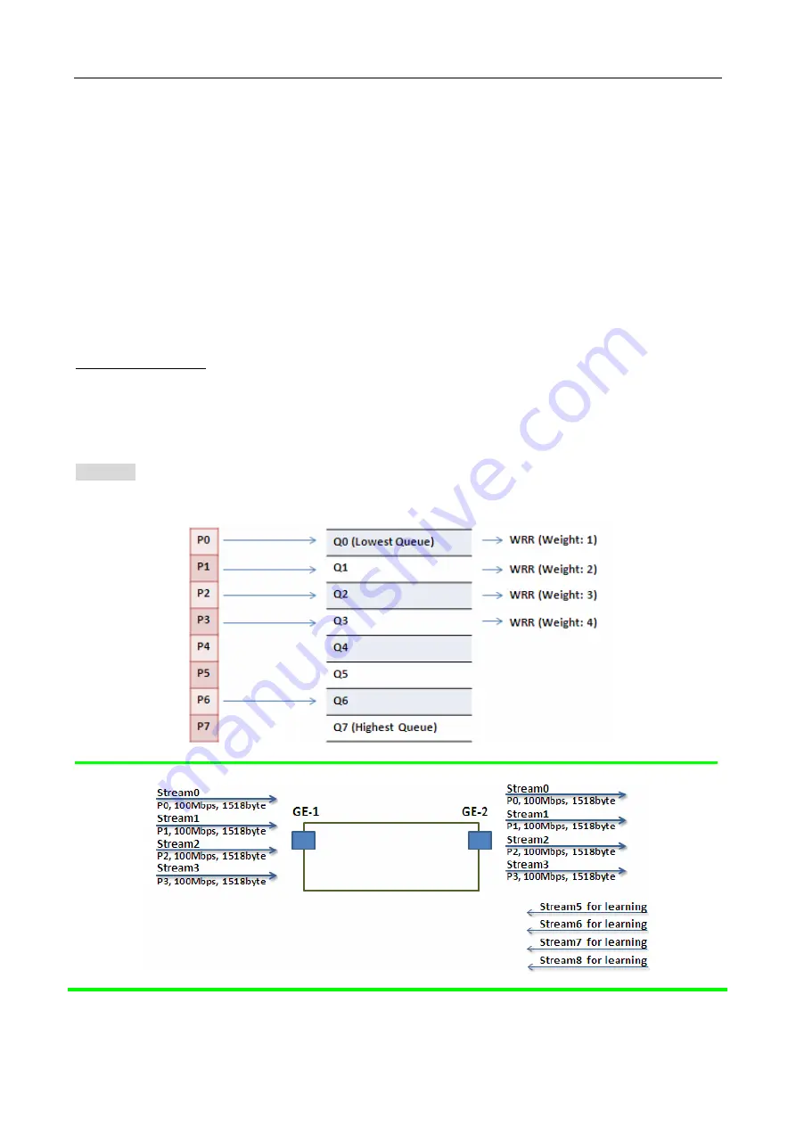 ICP DAS USA FSM-510G series User Manual Download Page 74