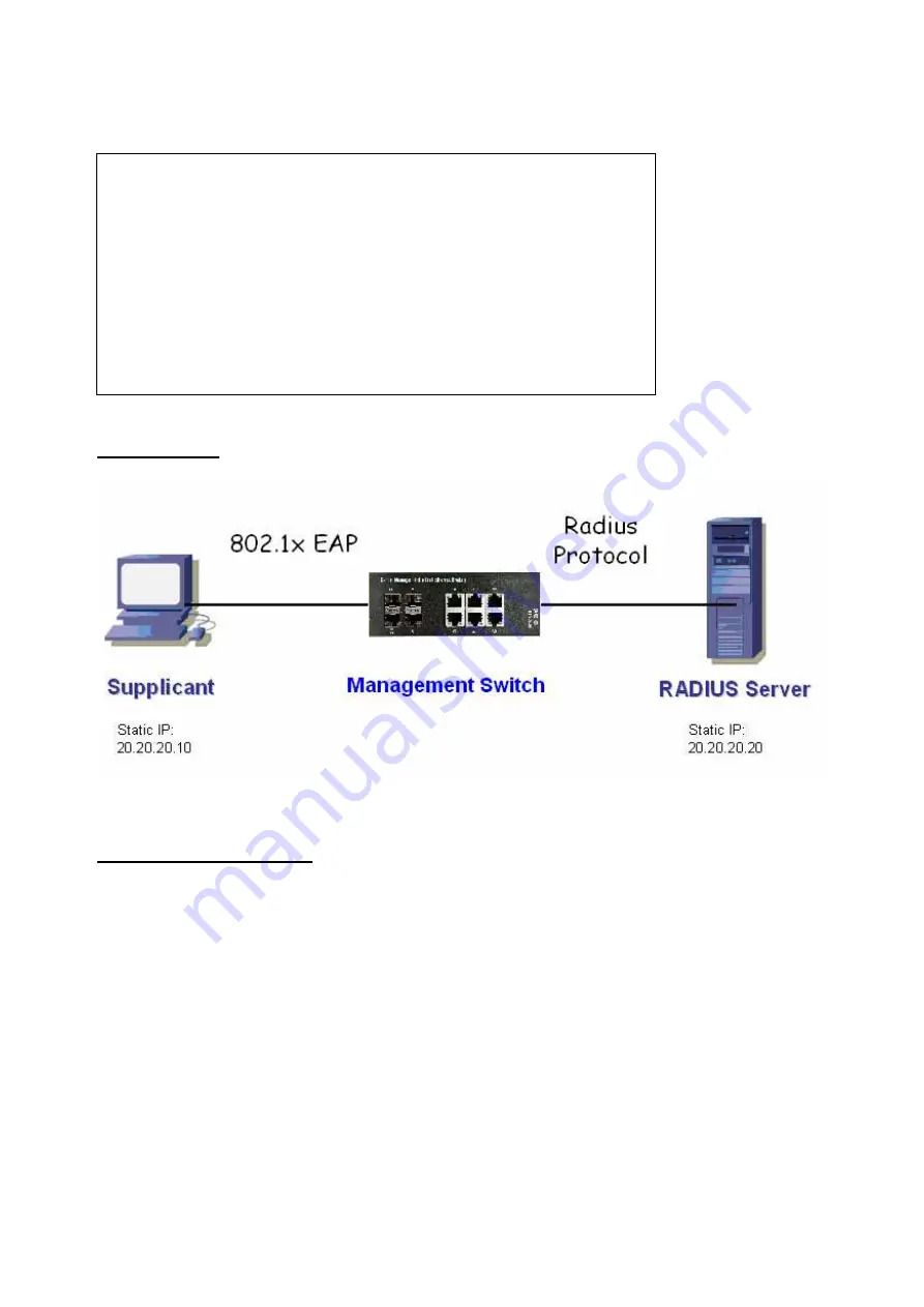 ICP DAS USA FSM-510G series User Manual Download Page 98