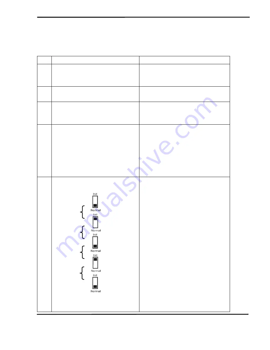 ICP DAS USA GW-7238D User Manual Download Page 51