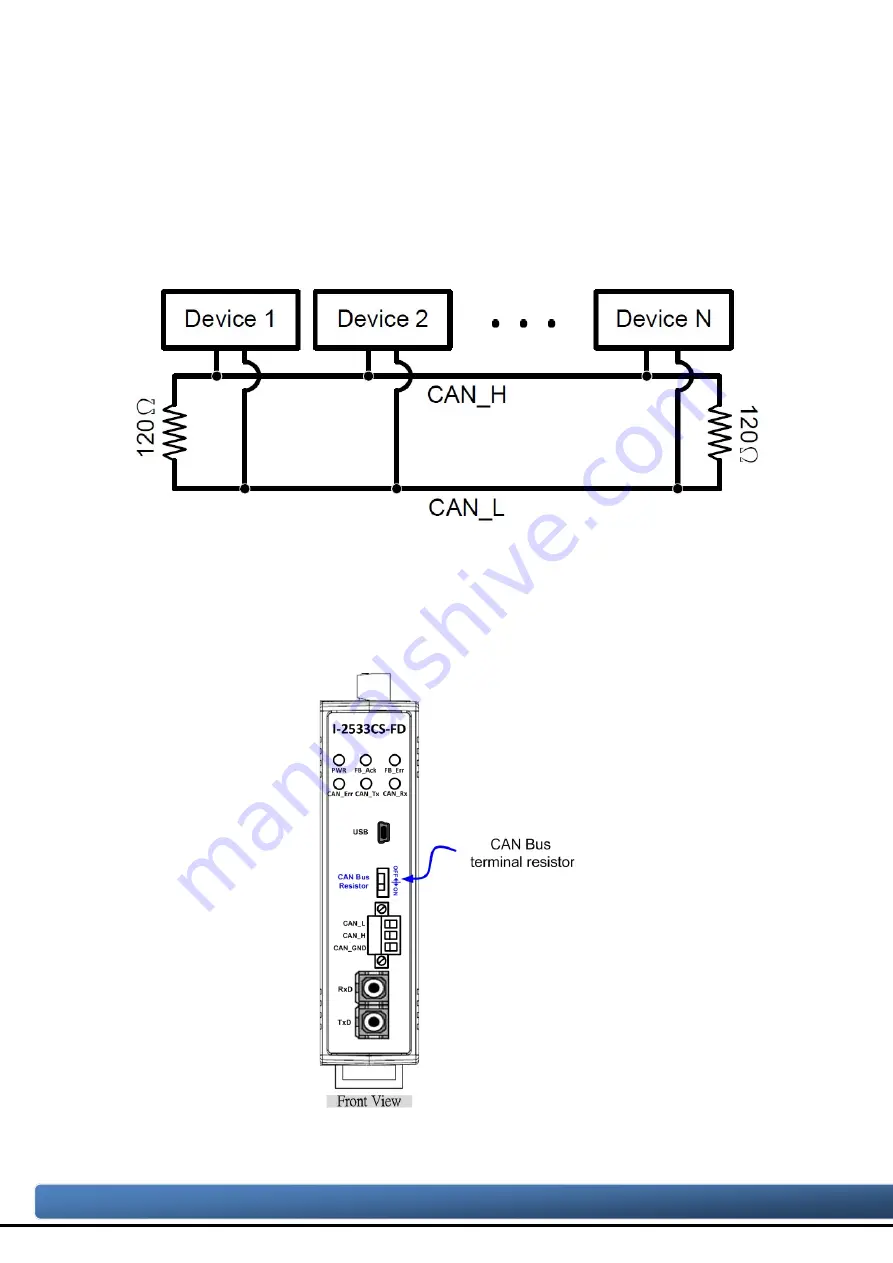 ICP DAS USA I-2533CS-FD User Manual Download Page 17