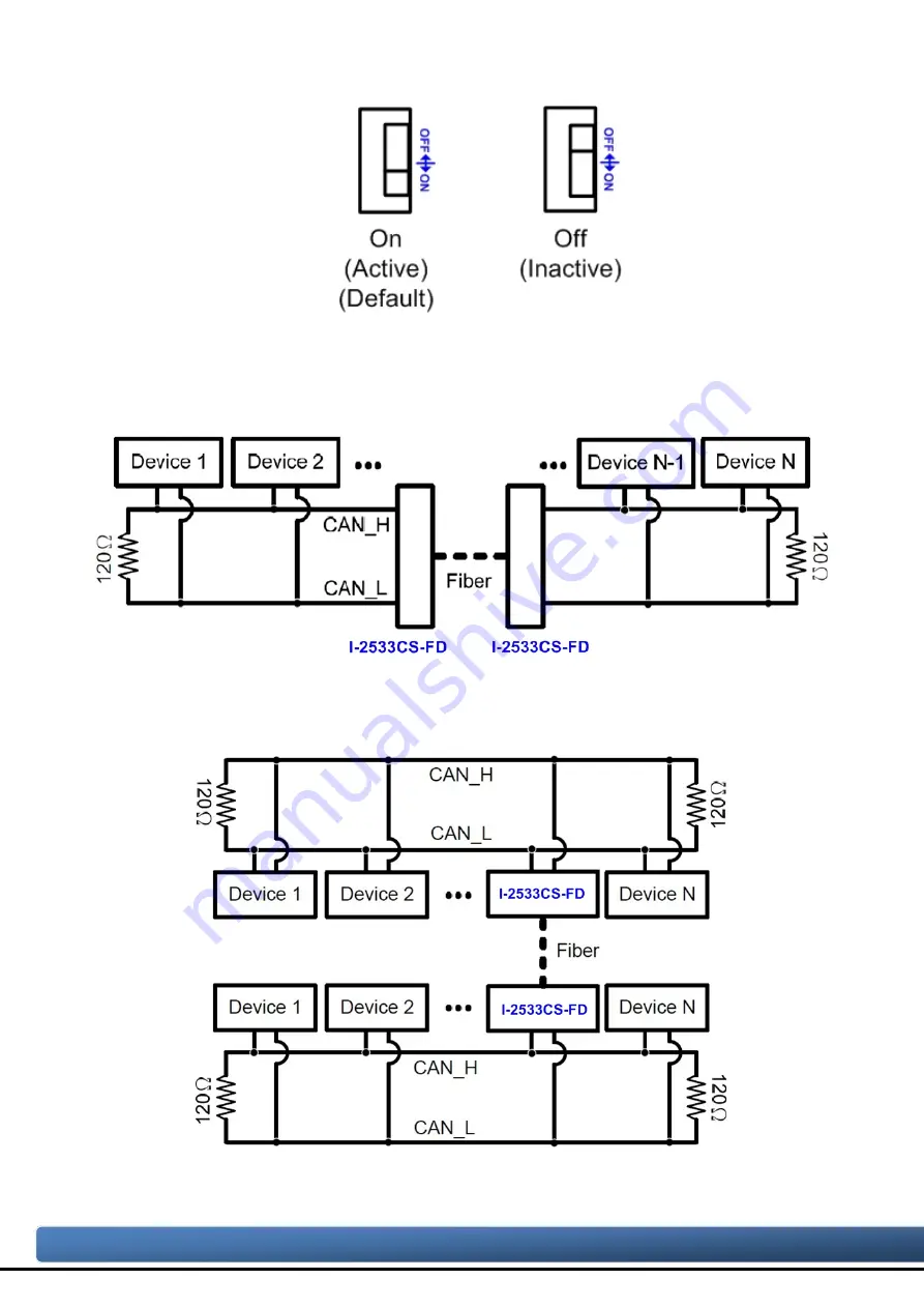 ICP DAS USA I-2533CS-FD User Manual Download Page 18