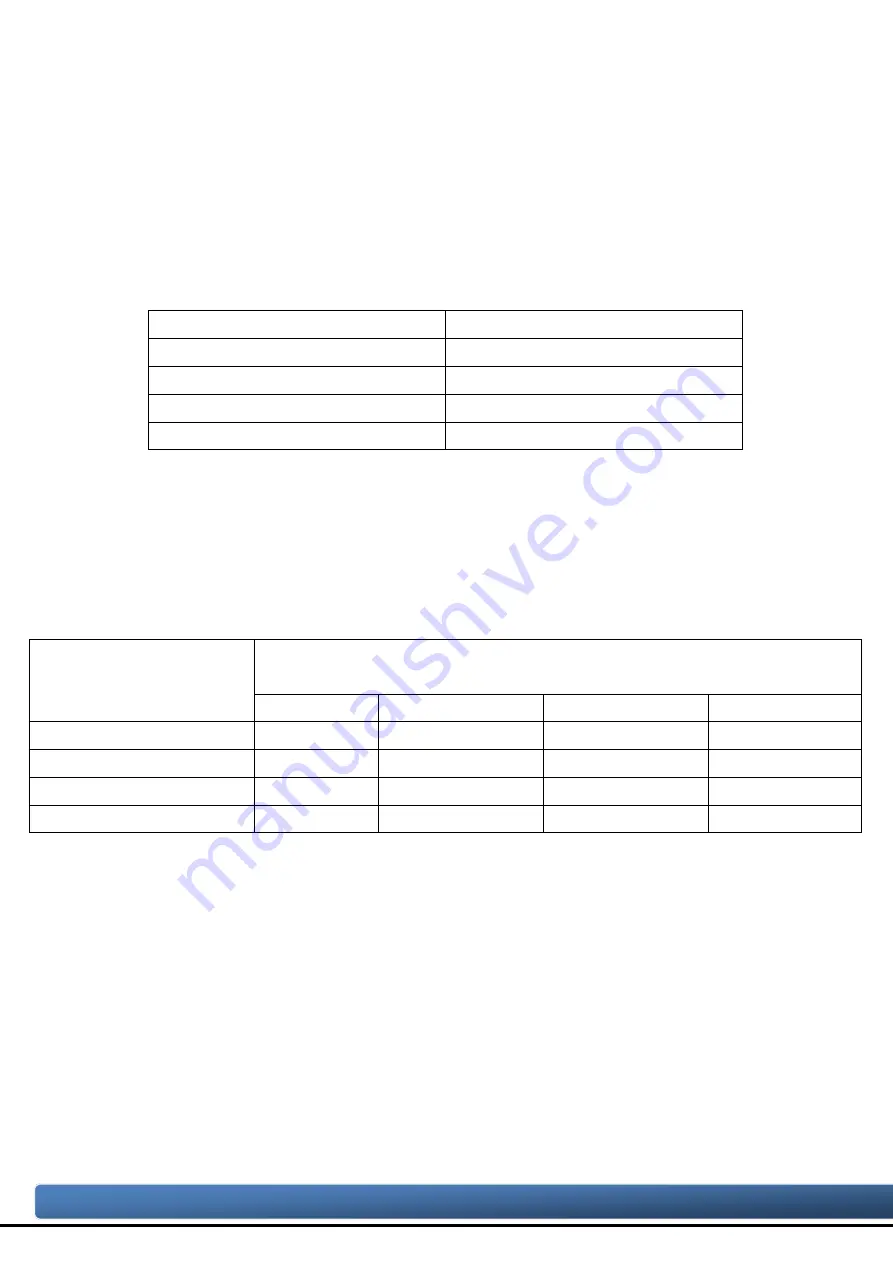 ICP DAS USA I-2533CS-FD User Manual Download Page 22