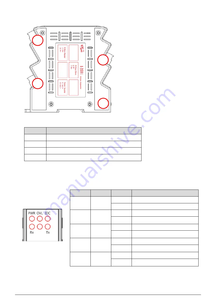 ICP DAS USA I-3591 Quick Start Download Page 2