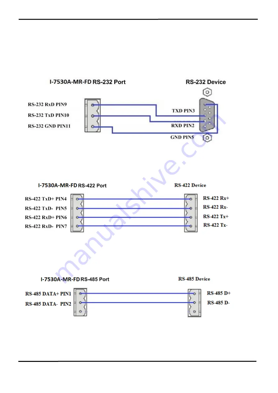 ICP DAS USA I-7530A-MR-FD Скачать руководство пользователя страница 13