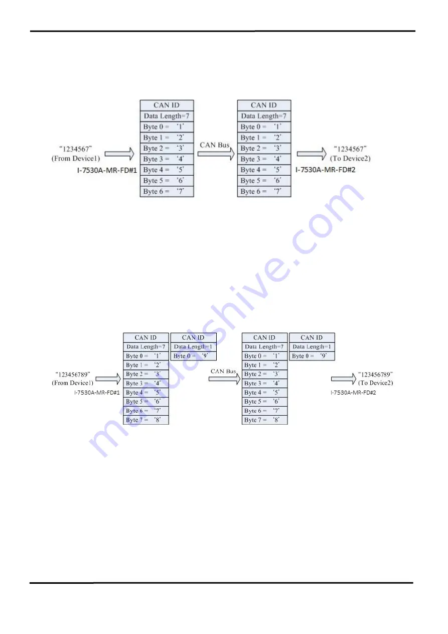 ICP DAS USA I-7530A-MR-FD Скачать руководство пользователя страница 39