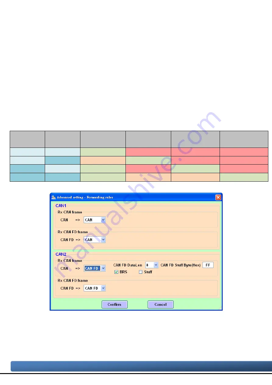 ICP DAS USA I-7532M-FD User Manual Download Page 23