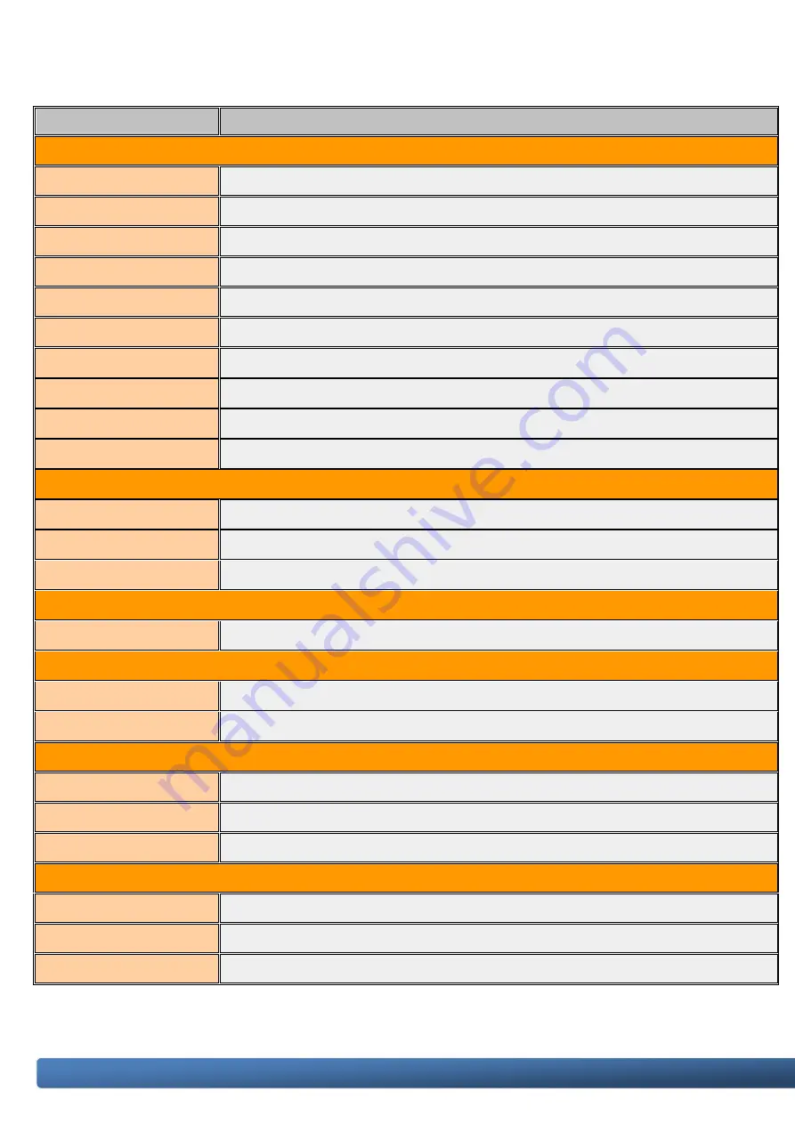 ICP DAS USA I-7565M-HS User Manual Download Page 7