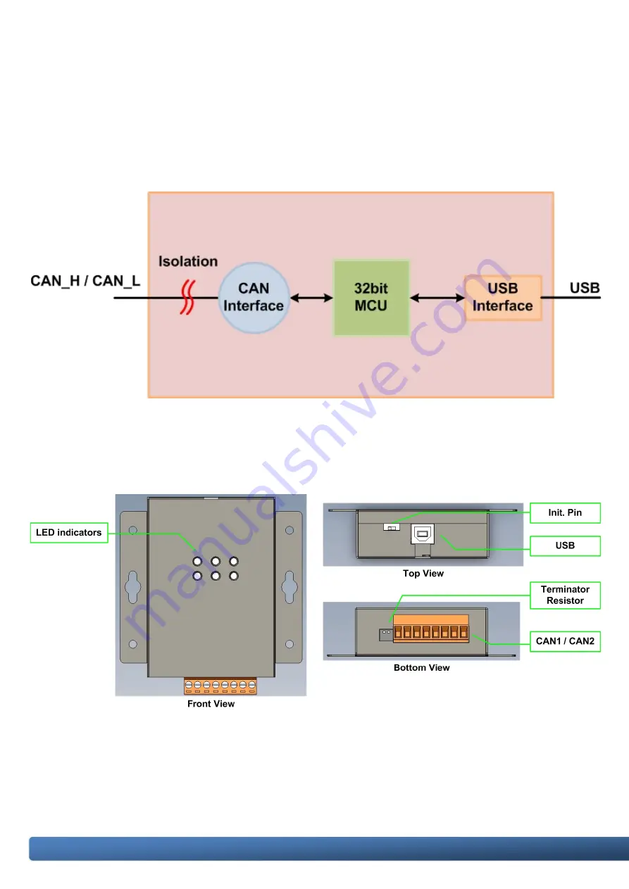 ICP DAS USA I-7565M-HS User Manual Download Page 9