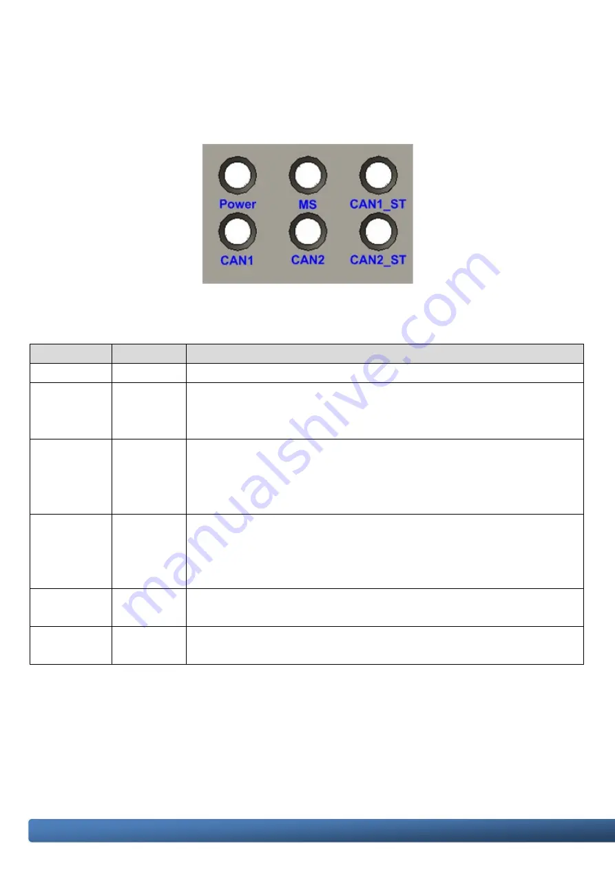 ICP DAS USA I-7565M-HS User Manual Download Page 11