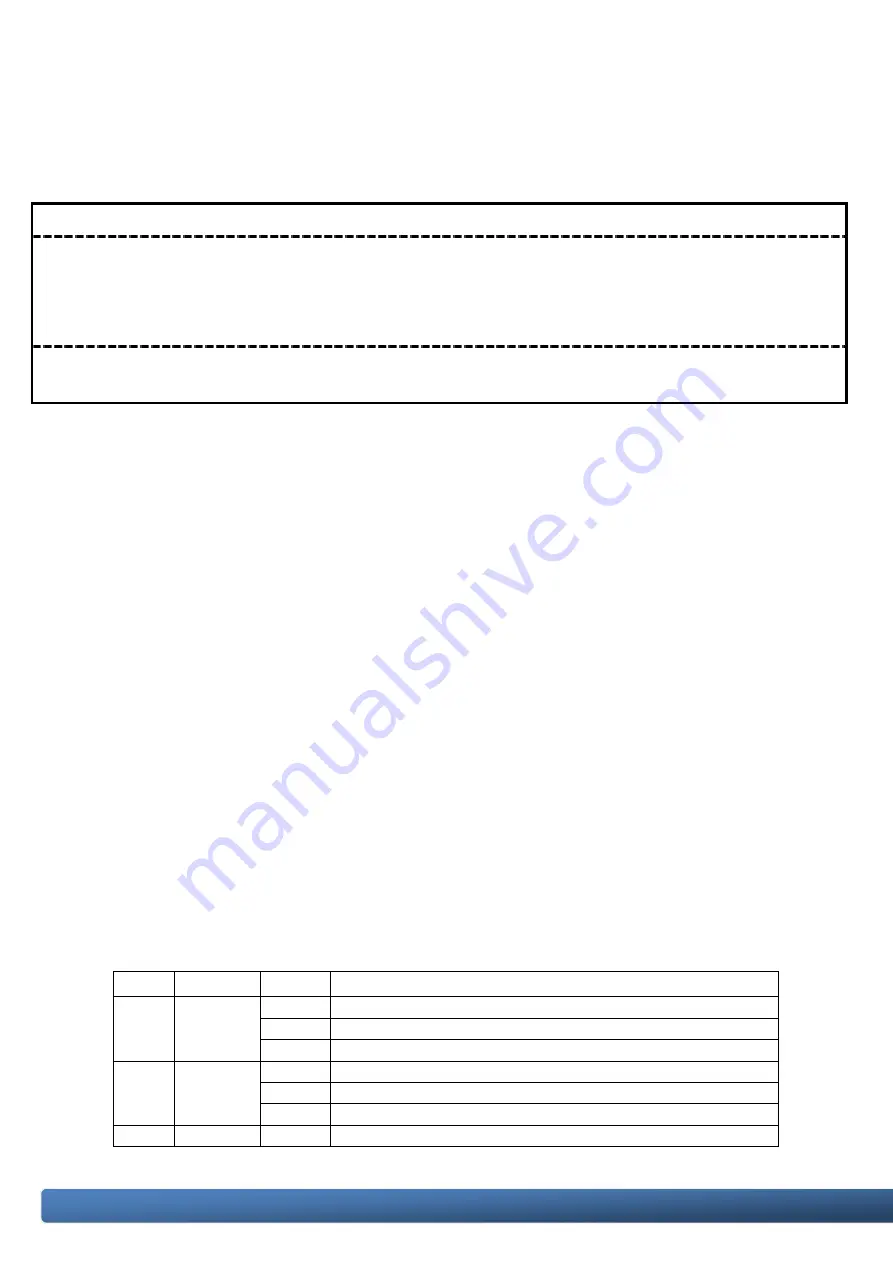 ICP DAS USA I-7565M-HS User Manual Download Page 59