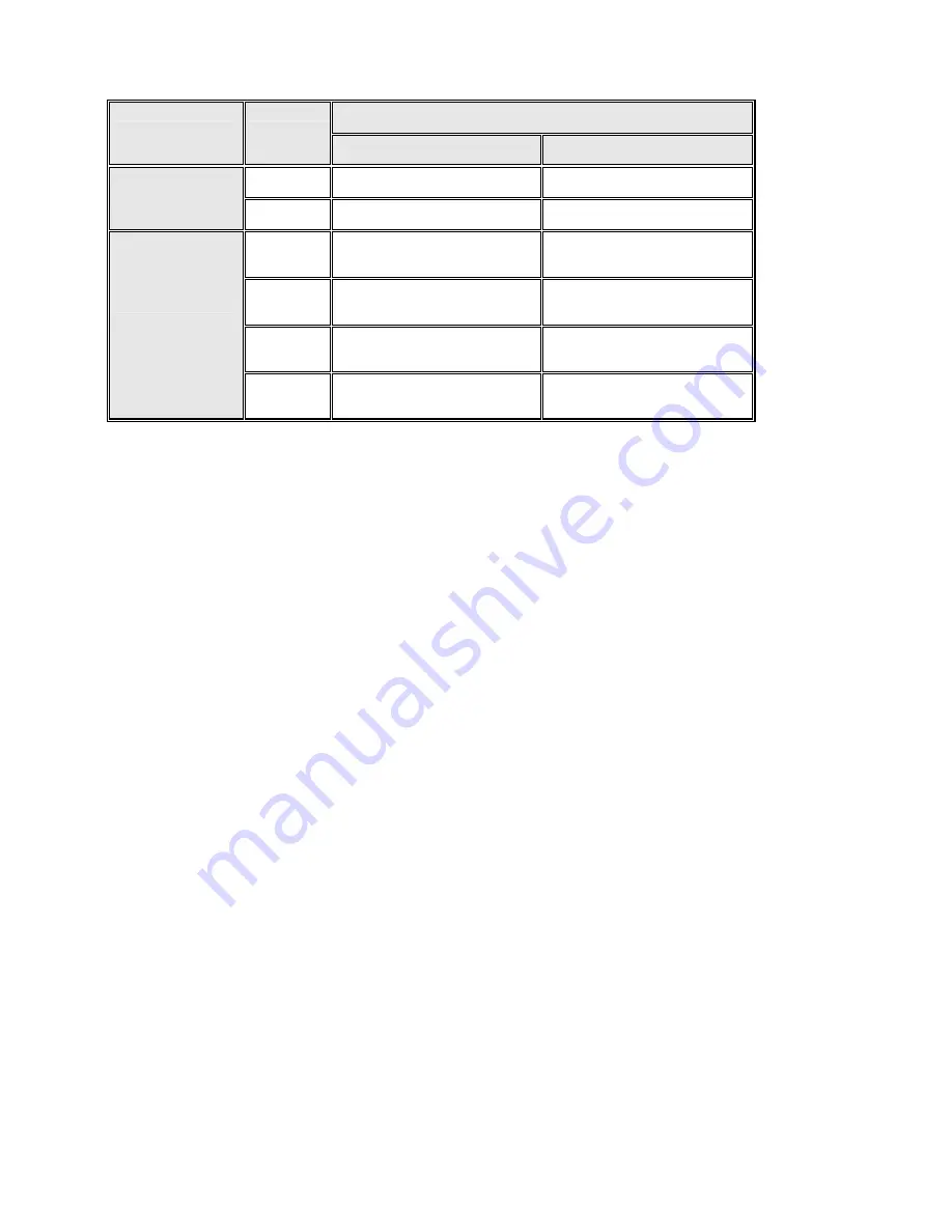 ICP DAS USA I-8092F User Manual Download Page 13