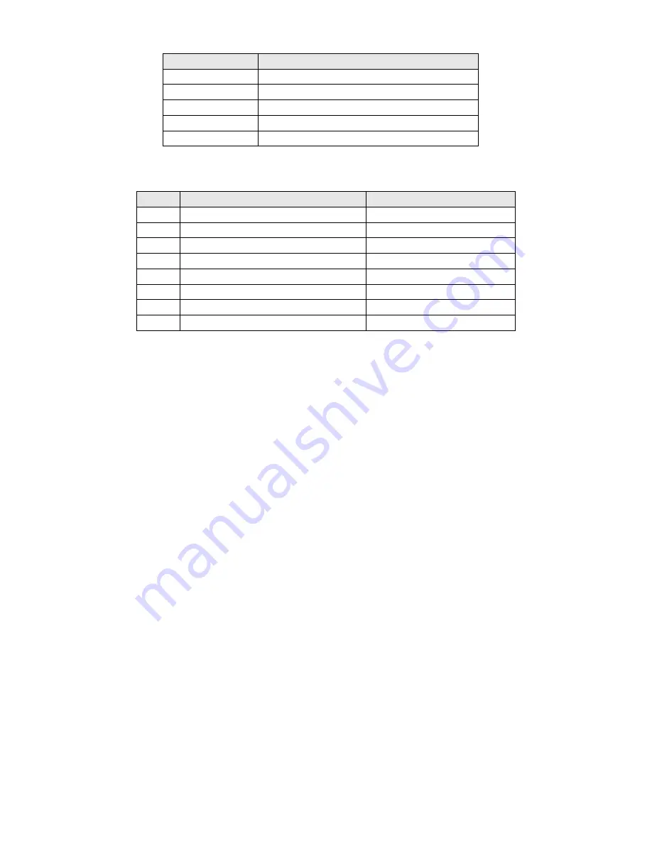 ICP DAS USA I-8092F User Manual Download Page 21