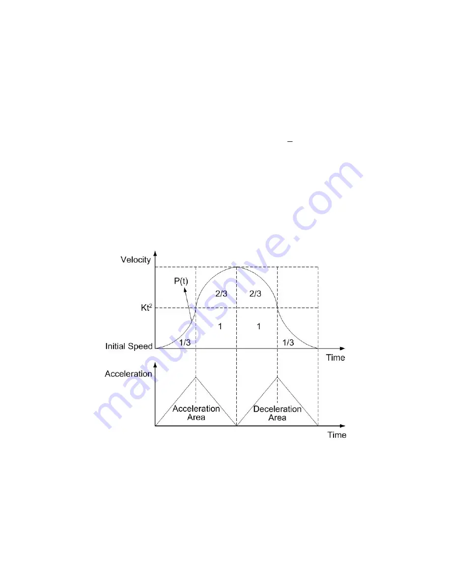 ICP DAS USA I-8092F User Manual Download Page 102