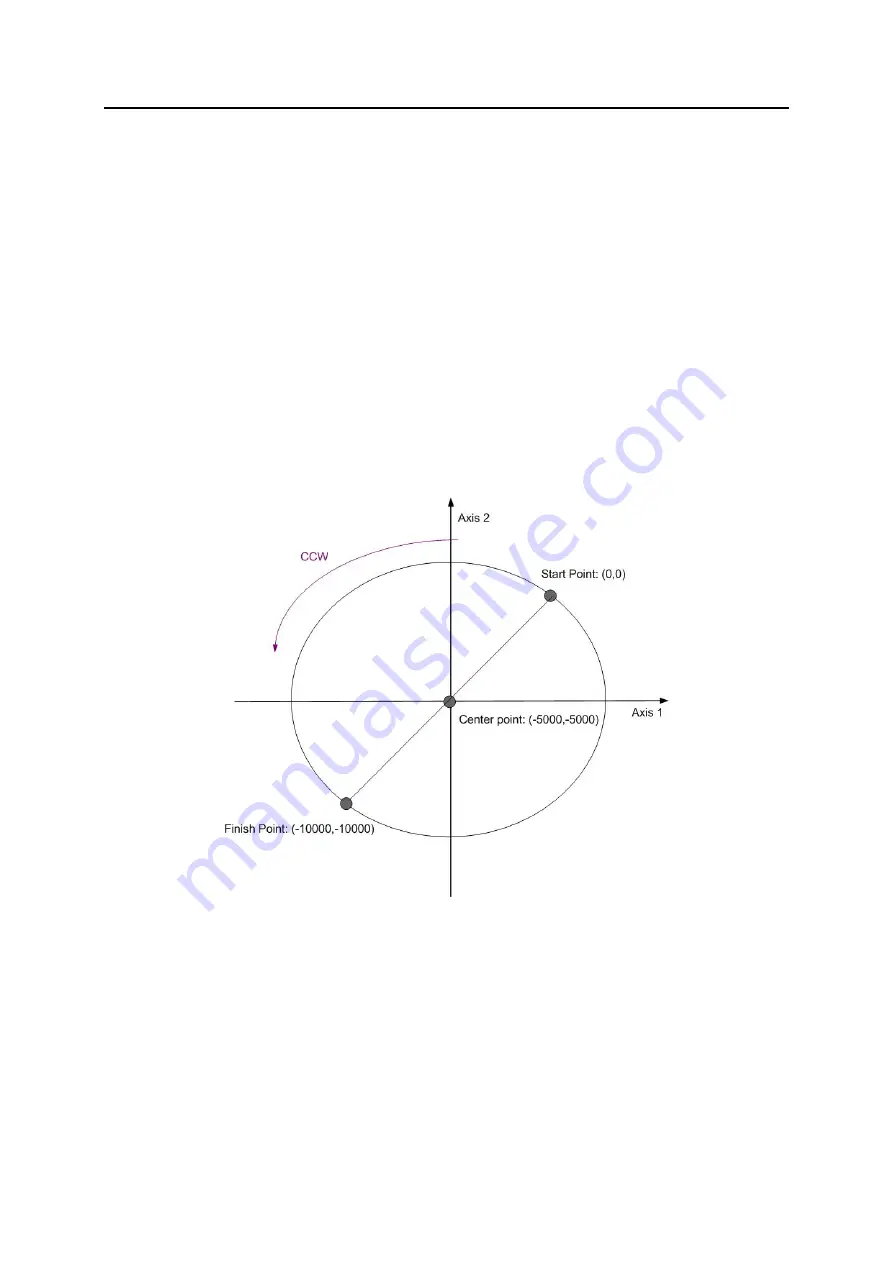 ICP DAS USA I-8092F User Manual Download Page 149