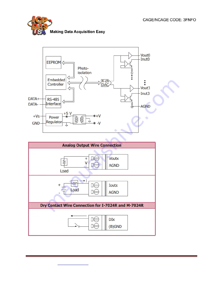 ICP DAS USA M-7024 Quick Start Manual Download Page 2