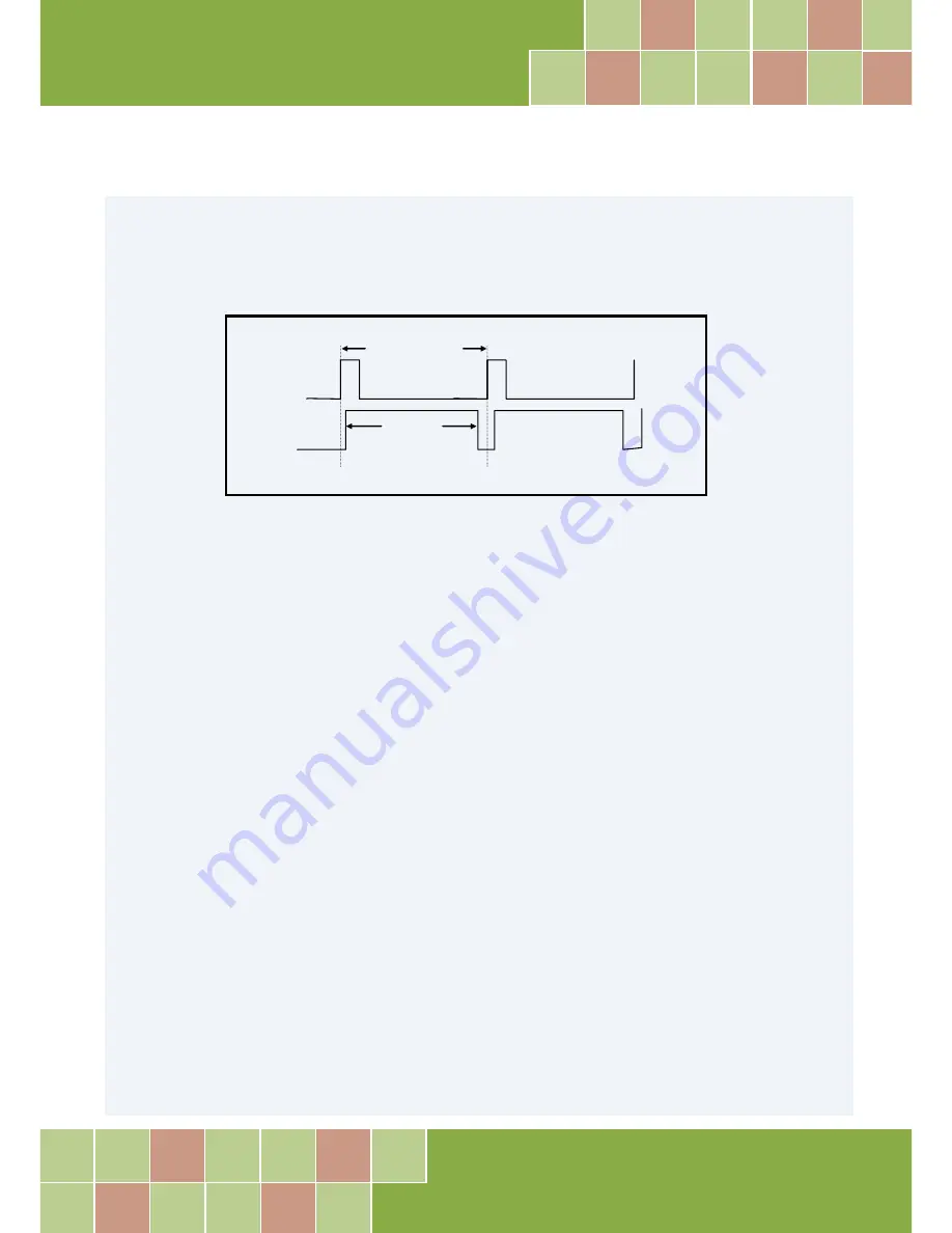 ICP DAS USA PCI-1202 Series User Manual Download Page 80