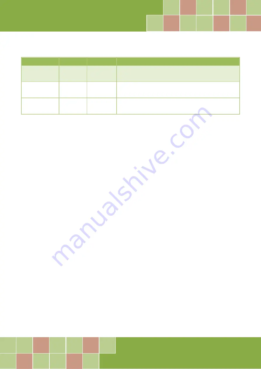 ICP DAS USA PCI-AD64 User Manual Download Page 16