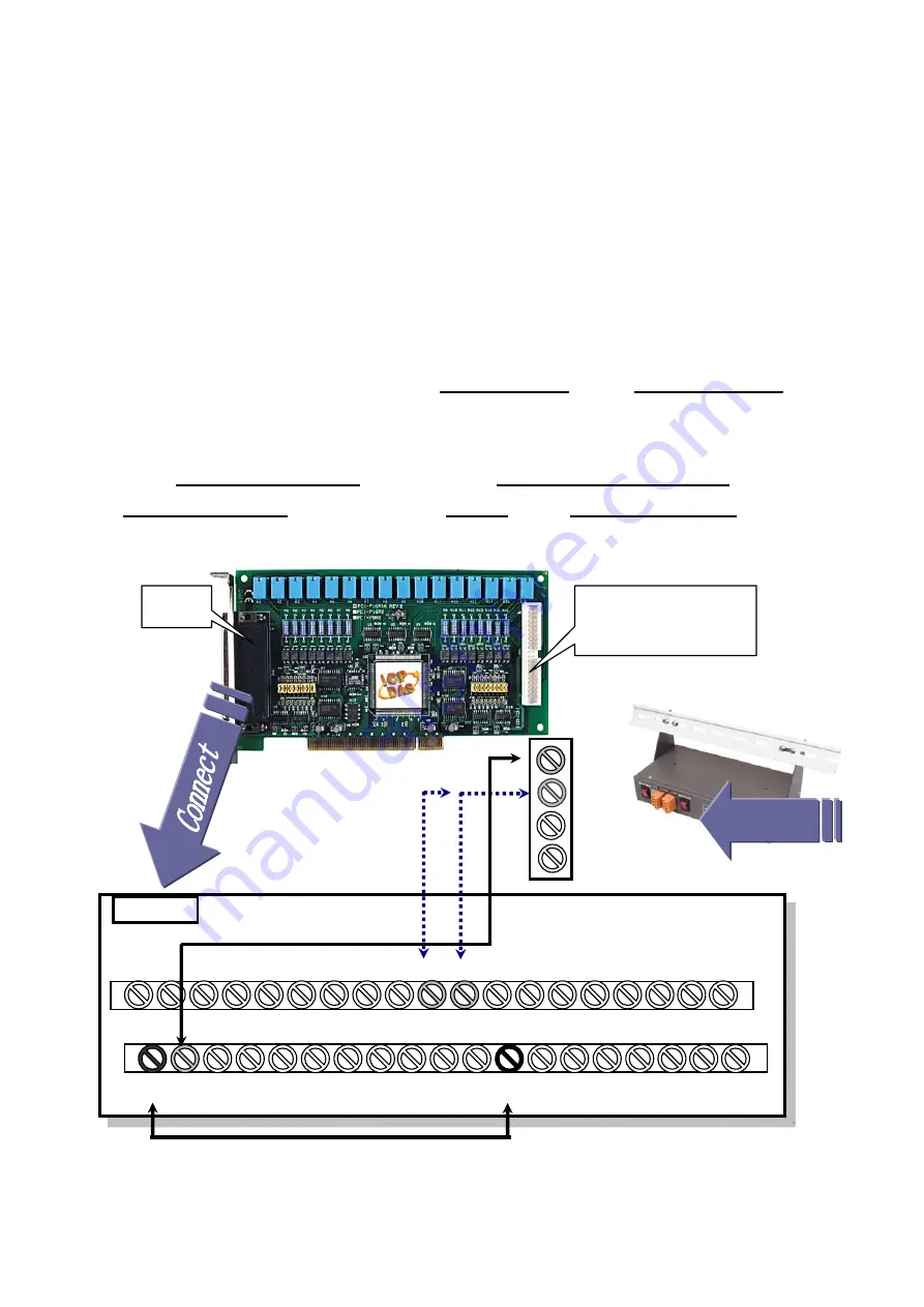 ICP DAS USA PCI-P8R8 Quick Start Manual Download Page 4