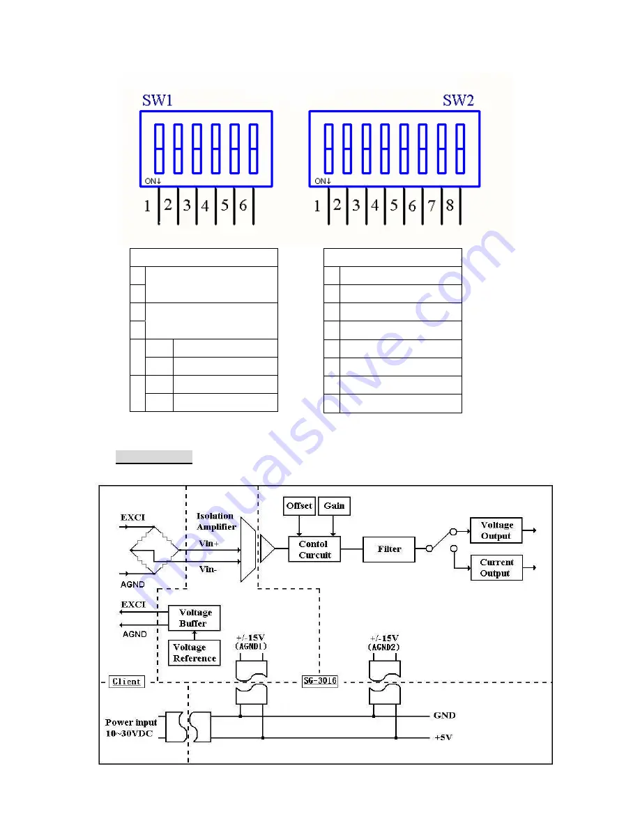 ICP DAS USA SG-3016 User Manual Download Page 3