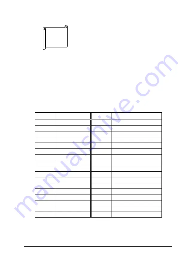 ICP Electronics WAFER-5821 Скачать руководство пользователя страница 15