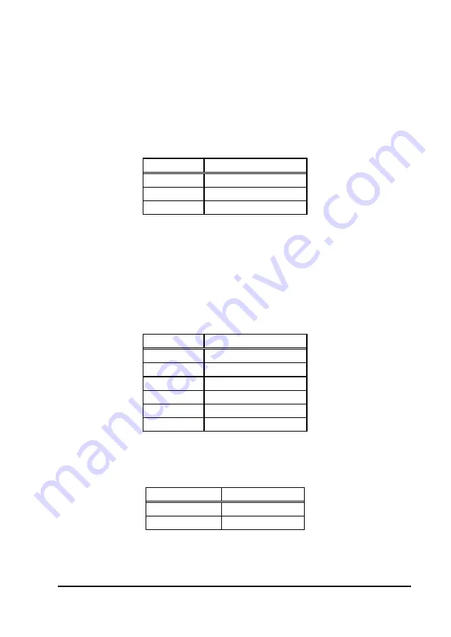 ICP Electronics WAFER-5821 Скачать руководство пользователя страница 21